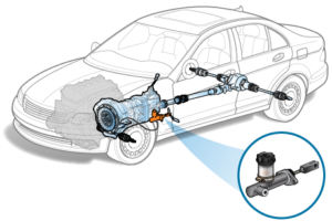 How to Replace a Clutch Master Cylinder – A Step-by-Step Guide