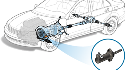 How To Replace A Clutch Slave Cylinder A Step by Step Professional Guide How To Replace A Clutch Slave Cylinder A Step by Step Professional Guide