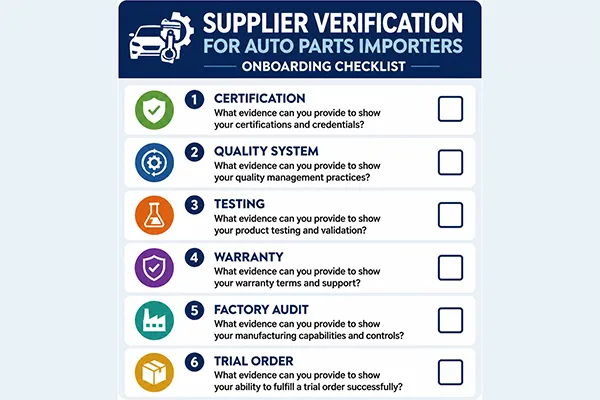 Supplier verification checklist for auto parts importers