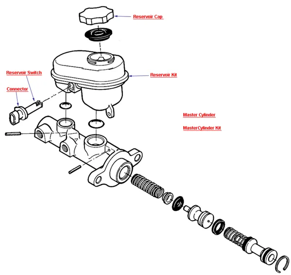 Exploded view of brake master cylinder components Brake master cylinder components laid out on a workbench — reservoir, cap, diaphragm, pistons, cups and seals